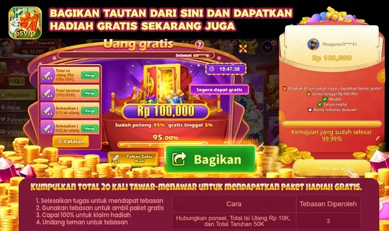 Bagikan Tautan Dan Dapatkan Hadiah Gratis Sekarang Juga (Uang Gratis Rp 100,000)